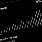 Starlink Still Imposes Data Caps on Users Outside the US and Europe